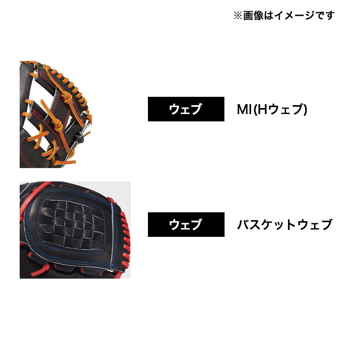 オールラウンドグローブ 子供用【ナイジェリアの革】