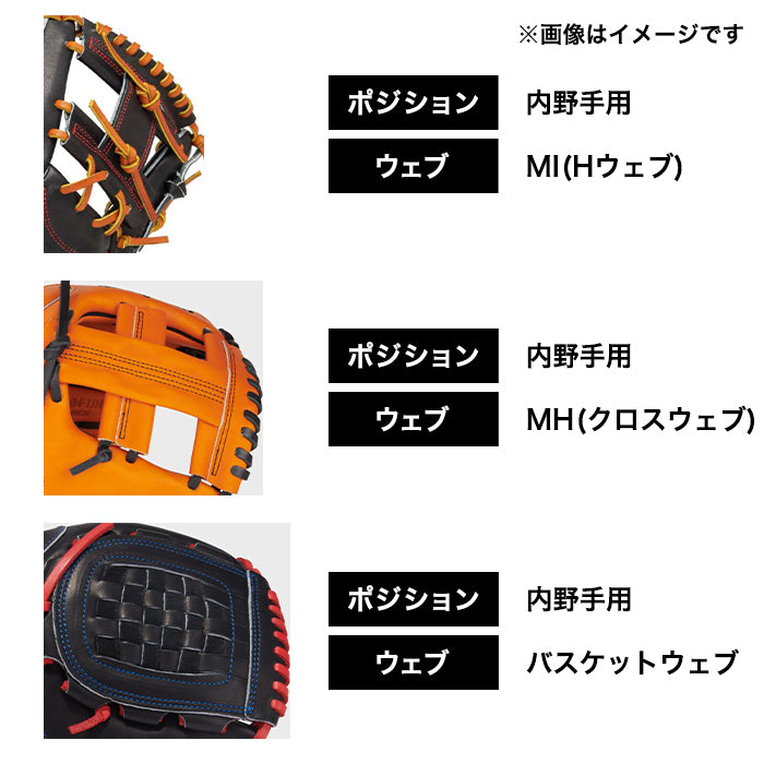 Sクラスグローブ【日本製の革】