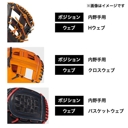 Hybrid Gloves [Japanese Leather] Gloves made from S-class leather and SDGs leather